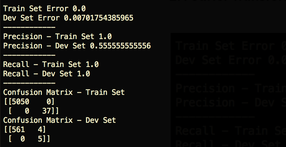 Out of the 5 confirmed Exoplanets in the Dev Set, we correctly predicted all 5 to be Exoplanets. In this case, our Train set was predicted perfectly as we had all True Positives and True Negatives in the Confusion Matrix.